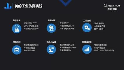 美的集團美云智數梁立湘 用120億做數字化，IT與業務如何深度融合？
